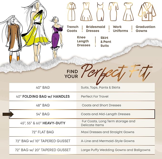 Luxury On the Go Long Formal Dress Bag – 54" Hanging Garment Bag for Dresses, Prom & Bridesmaid– Long Garment Bags for Hanging Clothes Lightweight & Tear-Resistant with Clear ID Window – 5 Pack