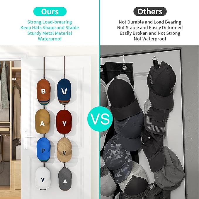 HapiRm Over Door Hat Rack - 2 Packs Hat Organizer with 8 Hooks Design, Hanging Baseball Cap Organizer Storage Holds Up to 40 Caps for Door, Bedroom, Closet (Brown)