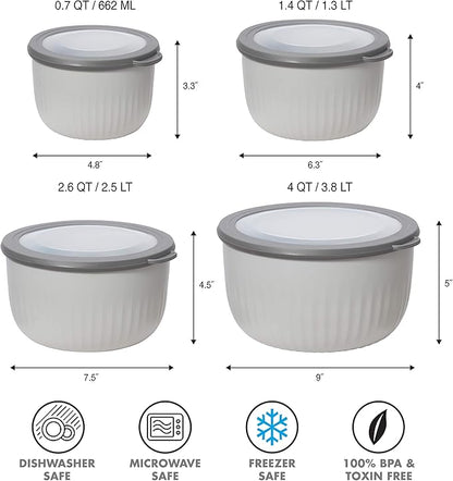 Oggi Prep, Store & Serve Plastic Bowl w/See-Thru Lid- Dishwasher, Microwave & Freezer Safe, (0.7 qt) Lt Gray w/Dk Gray Lid