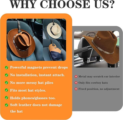 2 Pack Cowboy Hat Hanger for Car, Magnetic Hat Holder for Truck, Jeep, SUV, Headrest Hook Organizer for Caps, Keys, Sunglasses, Bags (Black) (2)
