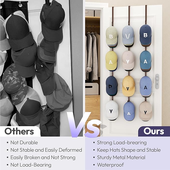 SWTYMIKI Over Door Hat Rack - 3 Packs Metal Hanging Hat Organizer with 12 Hooks Design, Baseball Cap Hanger Organizer Storage Holds up to 60 Caps for Door, Bedroom, Closet