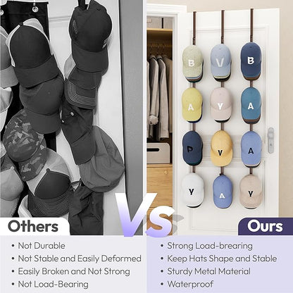 SWTYMIKI Over Door Hat Rack - 3 Packs Metal Hanging Hat Organizer with 12 Hooks Design, Baseball Cap Hanger Organizer Storage Holds up to 60 Caps for Door, Bedroom, Closet