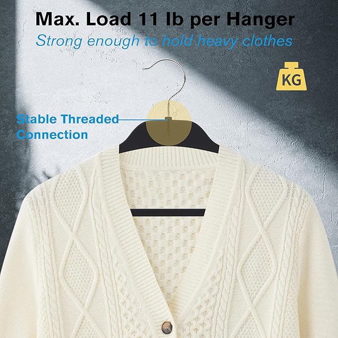 Rubber Coated Hangers 20 Pack, Non-Slip Clothes Hangers with Rustproof Hooks, Space Saving Thin Design for Closet/Retail/Home
