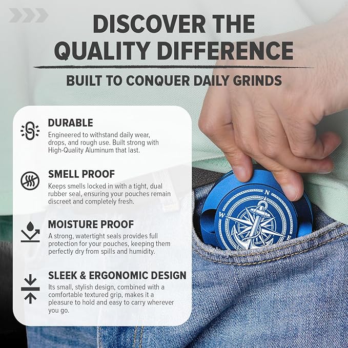 Premium Zyn Metal Can - Waterproof, Moisture & Odor Proof - Metal Zyn Container - Dip Can, Zyn Tin, Zyn Holder with Knurled Edges, Aluminum Zyn Can & Organizer (Mariner Electric Blue)
