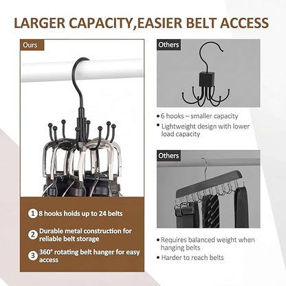 ZEDODIER 2 Pack Belt Organizer for Closet, Heavy-Duty Rotating Belt Hanger Rack Holds up to 48 Belts, Hanging Space Saving Metal Belt Holder for Closet Storage, Black