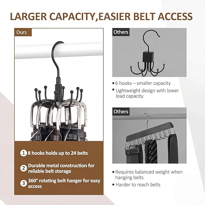 ZEDODIER Belt Organizer for Closet, Heavy-Duty Rotating Belt Hanger Rack Holds up to 24 Belts, Hanging Space Saving Metal Belt Holder for Closet Storage, Black