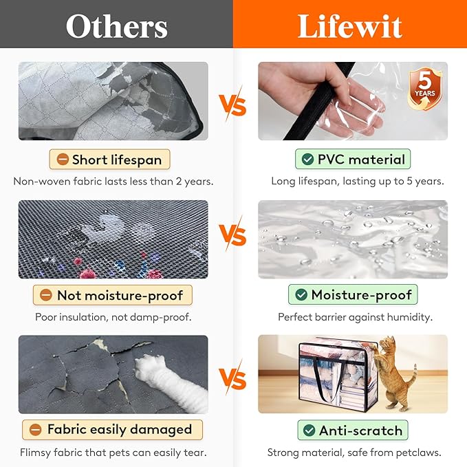 Lifewit 16 Pack Clear Clothes Storage Bags, 40L Plastic Blanket Storage Bag, Vinyl Foldable Moving Bags with Zipper, Closet Organizers and Storage Containers for Bedding, Duvet, Comforter