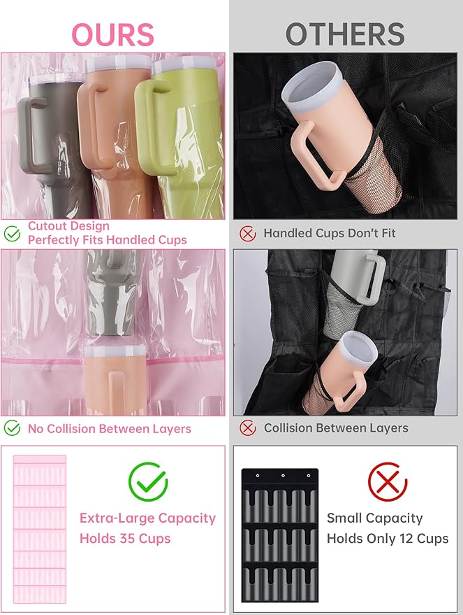 NiHome 35-Pocket Large Capacity Door Cup Organizer Fit for Stanley Tumblers 30oz, 40oz, Door Hanging Water Bottle Storage Double-Sided Tape Stabilizer, Waterproof Oxford Fabric, Transparent (Pink)