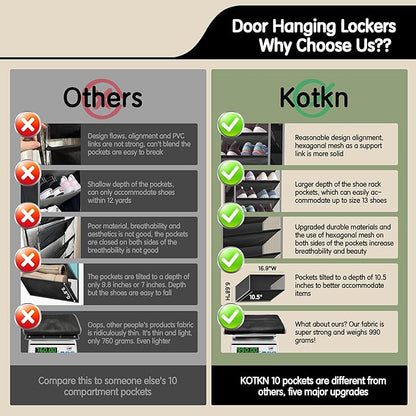 Kotkn 10 Tier Over The Door Organizer - Heavy Duty Hanging Storage Rack with Sturdy Oxford Fabric, Holds 20+ Pairs of Footwear, Boots & Sneakers, Saves 50% Closet Space (Black)