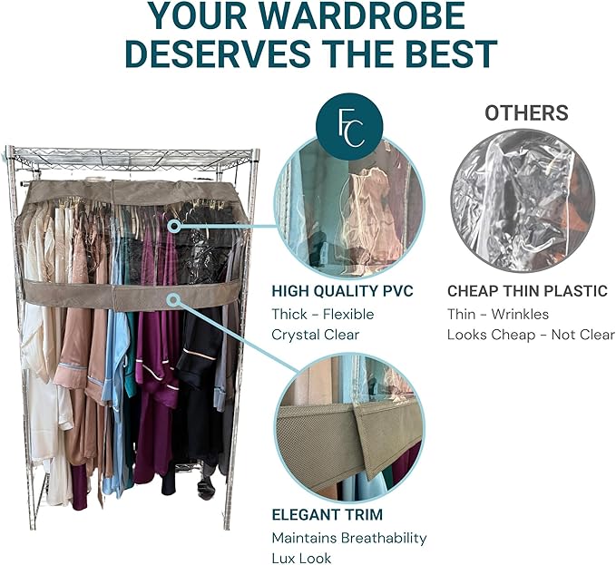 Garment Cover for Closet Rod and Portable Clothing Rack Shoulder Dust Cover - Protect Your Wardrobe in Style - Adjustable to fit 26" to 48" long - 4 Pack