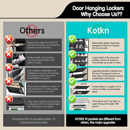 Kotkn 10 Tier Hanging Shoe Rack - Heavy Duty Behind The Door Hanging Shoe Rack, Sturdy Oxford Cloth, 20+ Pairs Over The Door Shoe Cabinet for Boots and Sneakers - Save 50% Closet Space! (Piano White)
