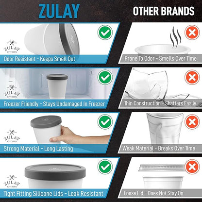 Zulay [2 Pack - 1 Quart Each] Large Ice Cream Containers For Homemade Ice Cream - Reusable Ice Cream Container Set with Lids - Ice Cream Pint Containers For Sorbet, Gelato, Frozen Yogurt (Gray)