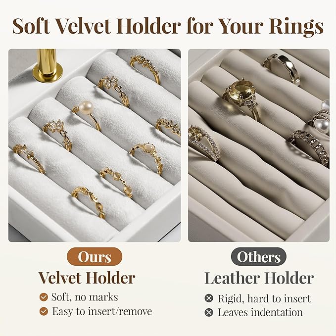 bussdis 3 Tier Bracelet Holder Display - White Leather Bracelet Holder, Detachable T Bar Jewelry Holder Organizer for Bracelet, Necklace, Earrings, Rings, Watches, Bangle