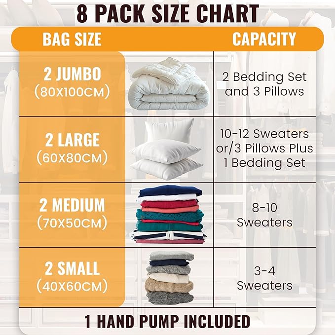 Vacuum Storage Bags,8 pack with Hand Pump .(2 Jumbo,2 Large,2 Medium,2 Small) Space Saving solution for Storage,Travel,Moving purposes.