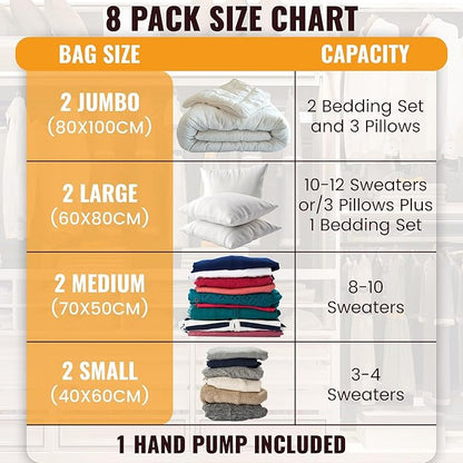 Vacuum Storage Bags,8 pack with Hand Pump .(2 Jumbo,2 Large,2 Medium,2 Small) Space Saving solution for Storage,Travel,Moving purposes.