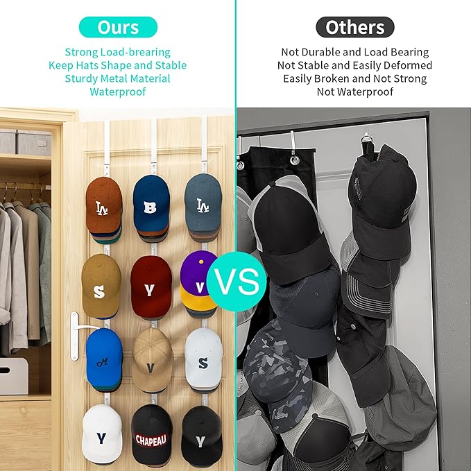 HapiRm Over Door Hat Rack - 3 Packs Hat Organizer with 12 Hooks Design, Hanging Baseball Cap Organizer Storage Holds Up to 60 Caps for Door, Bedroom, Closet (White)