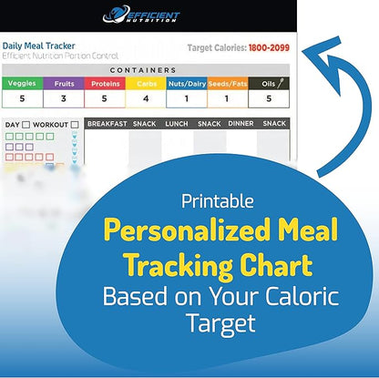 Efficient Nutrition Portion Control Containers DELUXE Kit (14-Piece) with COMPLETE GUIDE + 21 DAY PLANNER + RECIPE eBOOK BPA FREE Color Coded Meal Prep System for Diet and Weight Loss