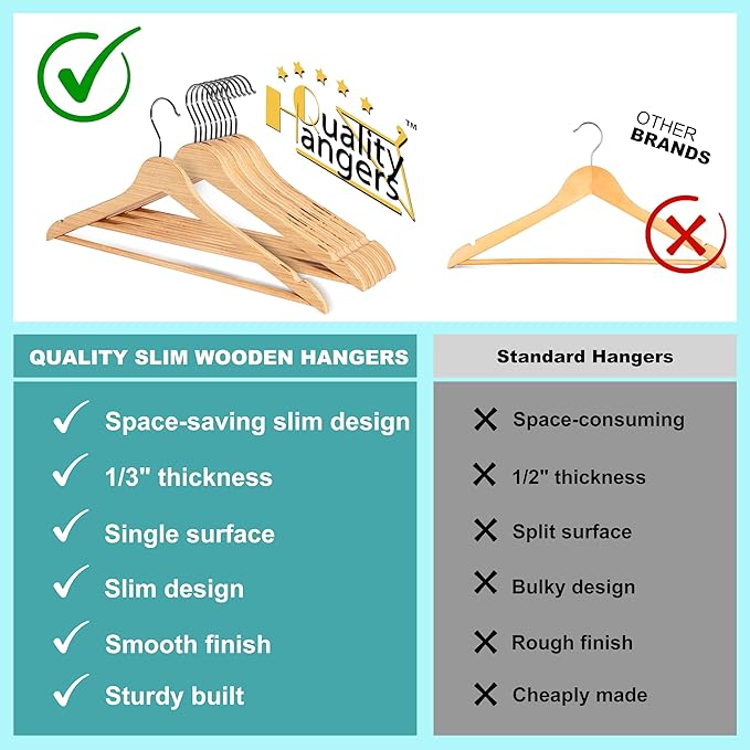 Quality Hangers Premium Slim Wooden Hangers 120 Pack - Thin Space Saving Hangers with 360 Degree Swivel Hook & Shoulder Groves Types of Clothing – Natural (120, Natural)