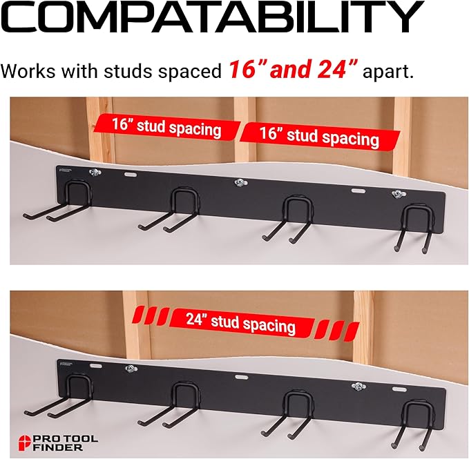 Stud-Mounted Commercial-Grade Steel Garden Tool Organizer for Garage Wall, 1-Pack – 650 lb Rated