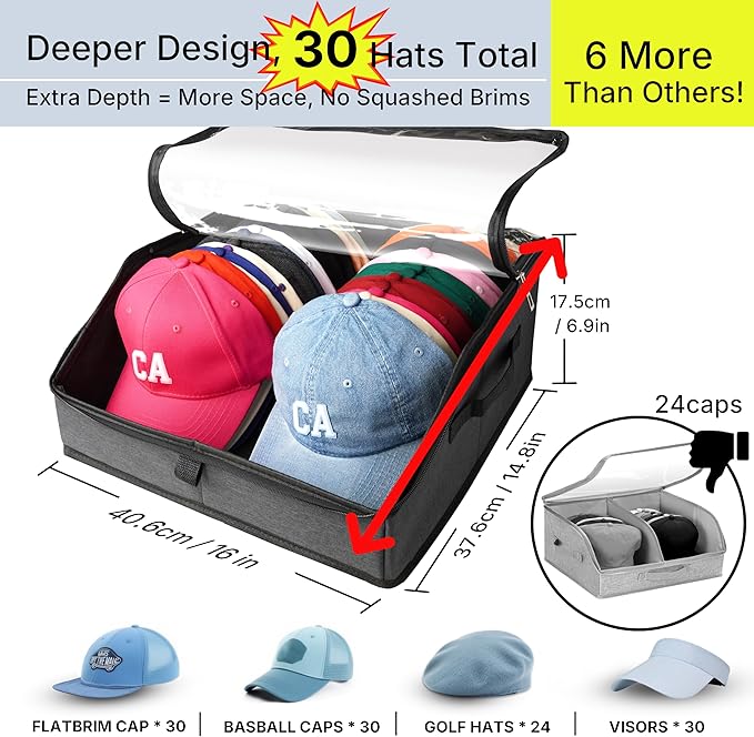 Hat Organizer for Baseball Caps, Hat Storage Holder Container for Closet Hold Up to 30 Caps with Clear Window, Hat Boxes for Home Storage (1Pcs Dark Gray