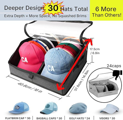 Hat Organizer for Baseball Caps, Hat Storage Holder Container for Closet Hold Up to 30 Caps with Clear Window, Hat Boxes for Home Storage (1Pcs Dark Gray