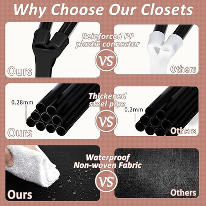 Wardrobe Closet, Quick and Easy Assembly, Black Large Capacity Portable Closet with 3 Hanging Rods 6 Storage Shelves and 8 Side Pockets, Clothes Rack with Cover, for Bedroom and Living Room