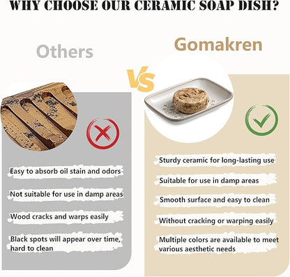 Premium Ceramic Soap Dish Holder - Large 5.5 Inch Soap Saver Tray with Non-Slip Base, Multi-Use for Bar Soap, Sponge & Jewelry - Elegant for Bathroom, Kitchen, Shower - Creamy White