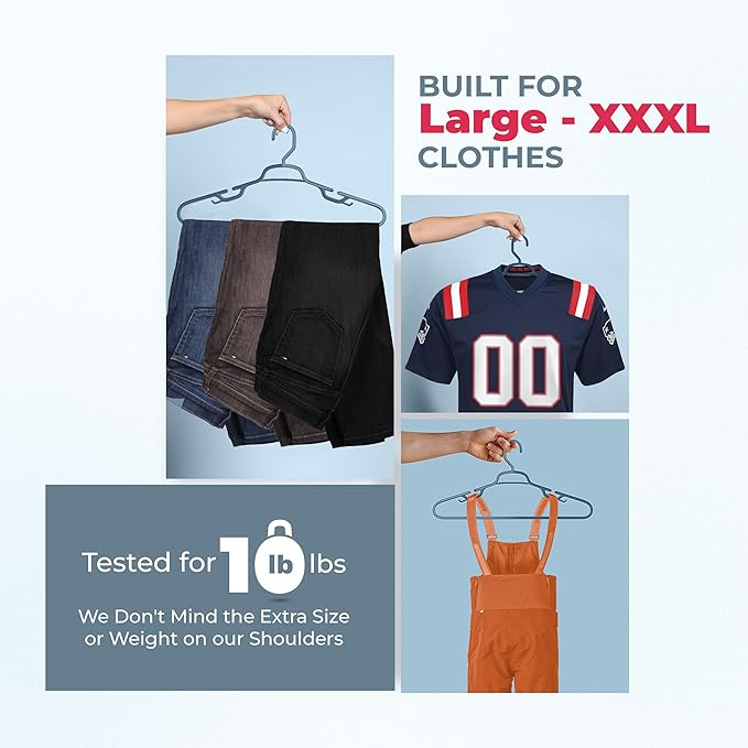 Large & Wide Heavy Duty Clothes Hangers 20 Pack (24 Count) – Made in USA – Ideal for Plus Size Clothing – 10lb Plastic Hangers with Notches for Oversized Adult Coats & Pants – Blue