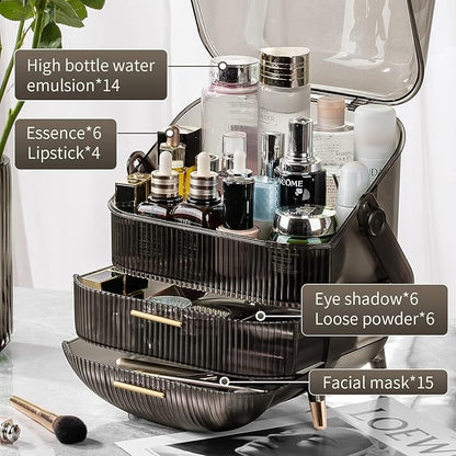 CANITORON Makeup Organizer,Large Capacity Skincare Organizer for Vanity,Cosmetic Organizer with 2 Drawers and Transparent Cover for Bedroom Countertop and Bathroom Countertop Storage.(Gray)