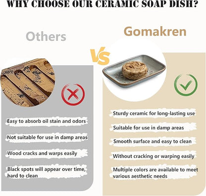 Premium Ceramic Soap Dish Holder - Large 5.5 Inch Soap Saver Tray with Non-Slip Base, Multi-Use for Bar Soap, Sponge, Butter & Jewelry - Elegant Gift for Bathroom, Kitchen, Shower Countertop - Gray