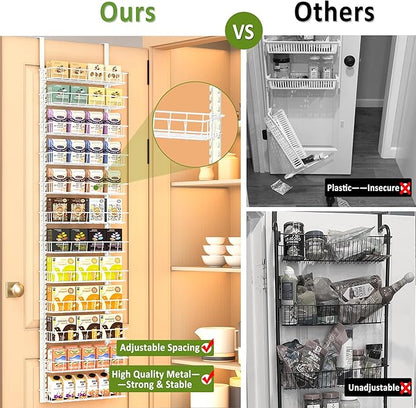 Churboro Over the Door Pantry Organizer Rack with 12 Adjustable Baskets, 12 Tiers Dual-use Spice Rack- Hanging or Wall Mount Spice Rack, Pantry Door Organizer, White