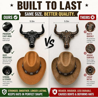 Cowboy Hat Rack Wall Mount 2PC Cowboy Hat Holder Hooks Western Hat Rack Metal Cowboy Hat Hooks Rustic Western Decor Hat Hanger