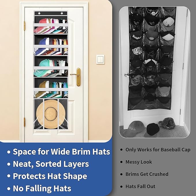 KYEVIS Over The Door Hat Organizer for Baseball Caps - Holds up 60 Hat Rack with Extra Large Row for Cowboy, Hat Storage for Closet, Bedroom, Cabinet, Space Saving Hanging Holder, Scarves, Accessories