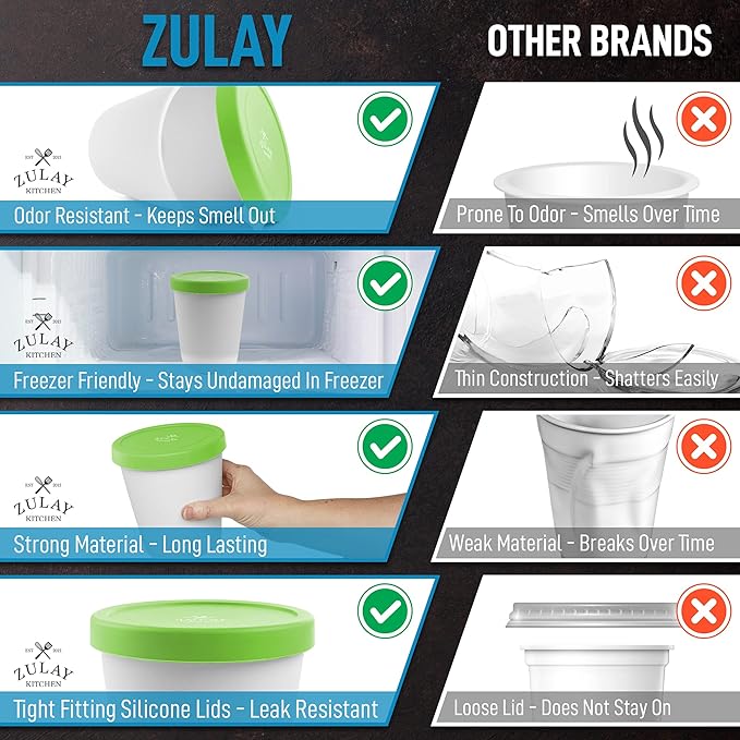 Zulay [2 Pack - 1 Quart Each] Large Ice Cream Containers For Homemade Ice Cream - Reusable Ice Cream Container Set with Lids - Ice Cream Pint Containers For Sorbet, Gelato, Frozen Yogurt (Green)