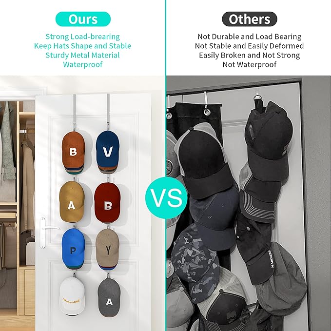 HapiRm Over Door Hat Rack - 2 Packs Hat Organizer with 8 Hooks Design, Hanging Baseball Cap Organizer Storage Holds Up to 40 Caps for Door, Bedroom, Closet (Sliver)