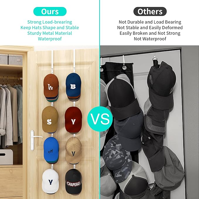 HapiRm Over Door Hat Rack - 2 Packs Hat Organizer with 8 Hooks Design, Hanging Baseball Cap Organizer Storage Holds Up to 40 Caps for Door, Bedroom, Closet (White)