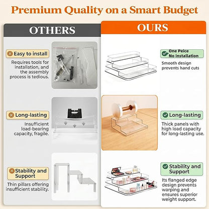 3 Tier Bathroom Counter Organizer,No Installation Cosmetics Skincare Shelf, Makeup Organizer Perfume for Dresser Vanity Tray, Perfume Stand Organizer for Bedroom,Bathroom,Office