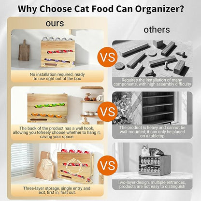 Wood Cat Food Can Organizer, 3-Tier Stackable FIFO Pantry Organizer, Holds 21(3oz) Cans, Upgraded Wall-Mounted Pet Food Can Container for Kitchen Cabinet & Countertop（No Installation Required）