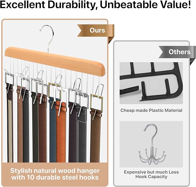 Umo Lorenzo Belt Hanger for Closet - Accessories Organizer Rack for Belts, Ties, and Scarves