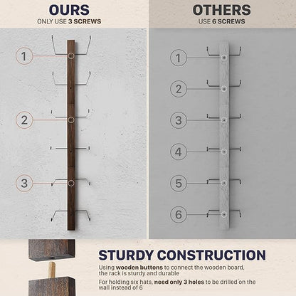 P-ALADIN Cowboy Hat Rack, Cowboy Hat Holder, 6-Piece Wall Rack with Natural Wood Backboard, Wide-Brim Hangers, Shape-Keeping Design, Rustic Decor (Modern)