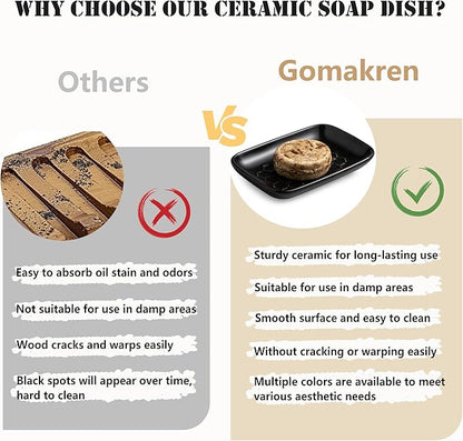 Gomakren Soap Dish for Shower, Ceramic Bar Soap Holder with Honeycomb Design - Soap Saver Tray for Bathroom Kitchen Sink, Sponge & Organizer Tray, Upscale Look, 5.5 Inch, Black
