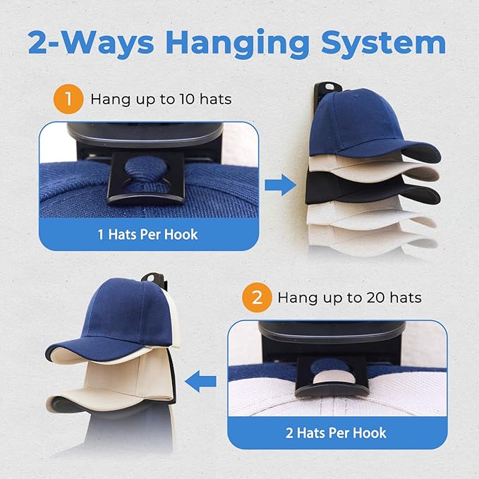MACOPRO Hat Organizer for Baseball Caps for wall,2 Pack Cap Racks, Rack Hanger Storage Display Holder Hooks Stand for Closet Door,Hold Up to 40 Hats