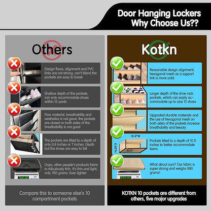 Kotkn 10 Tier Over The Door Organizer - Heavy Duty Hanging Storage Rack with Sturdy Oxford Fabric, Holds 20+ Pairs of Footwear, Boots & Sneakers, Saves 50% Closet Space(Beige)