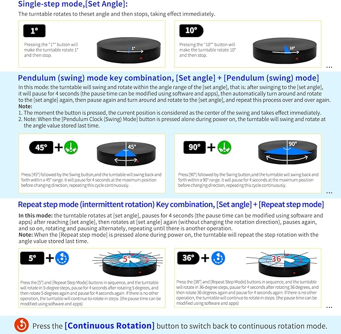 Programmable Large Motorized Electric Turntable Command-Controlled Rotating Platform Photography Turntable Secondary Development Motorized Electric Lazy Susan for 3D Scaner or Photography with API