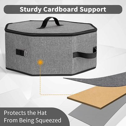 Hat Box for Travel and Storage, Womens Cowboy Hat Box, Collapsible Hat Case Cowboy Cap Hat Organizer for Closet with Handles, Hat Bag Hat Case (Black)