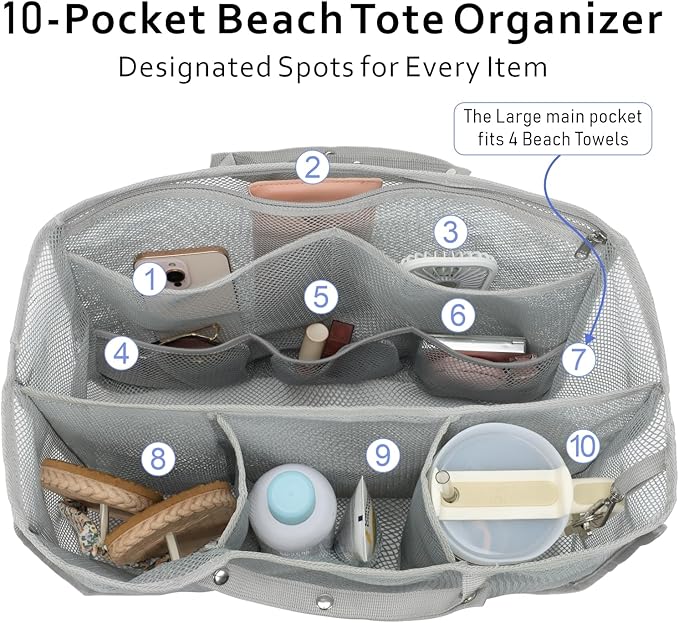 F-color Over the Door Shoe Organizer Bundle with Beach Bag Organizer Insert