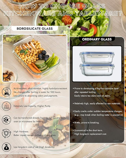 6-Pack Borosilicate Glass Food Storage Containers Set with Airtight Lids - Oven, Microwave & Freezer Safe, Leak-Proof, BPA-Free - Baking, Meal Prep & Gift Ready