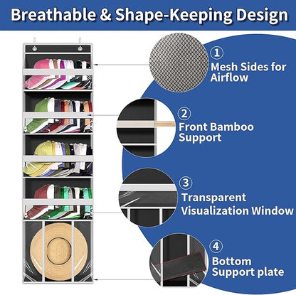 KYEVIS Over The Door Hat Organizer for Baseball Caps - Holds up 60 Hat Rack with Extra Large Row for Cowboy, Hat Storage for Closet, Bedroom, Cabinet, Space Saving Hanging Holder, Scarves, Accessories