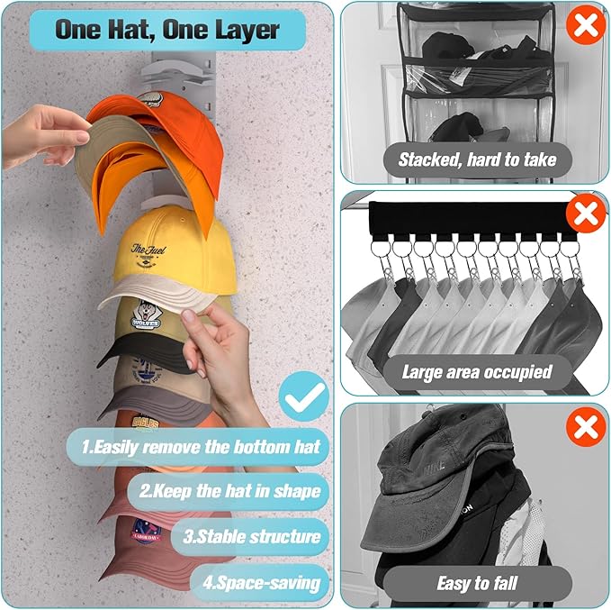 Hat Organizer for Baseball Caps, Hat Rack for Wall with Strong Adhesive Hold up to 10 Hats, Hat Hanger Holder Display for Door Closet, Cap Organizer Storage Multilayer Two Mounting Option(Grey)
