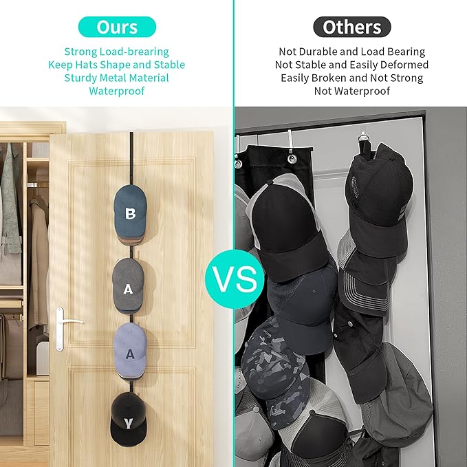 HapiRm Over Door Hat Rack - Hat Organizer with 4 Hooks Design, Hanging Baseball Cap Organizer Storage Holds Up to 20 Caps for Door, Bedroom, Closet (Black)